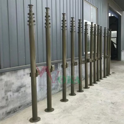 20������ʽ�ĽǱ��������b�O�ر���ᘷ�ֵӛ䛃x