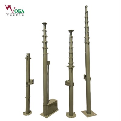 10���ք�(d��ng)�����U ��yʽ��ǰ늱���� ��������A(y��)��ϵ�y(t��ng)