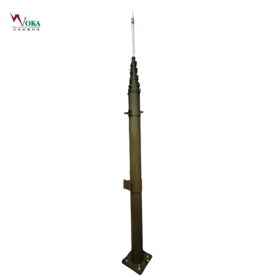 25������ʽ�A(y��)��늱���� �C(j��)��(d��ng)ʽҰ��(zh��n)�����b�� �L������b��