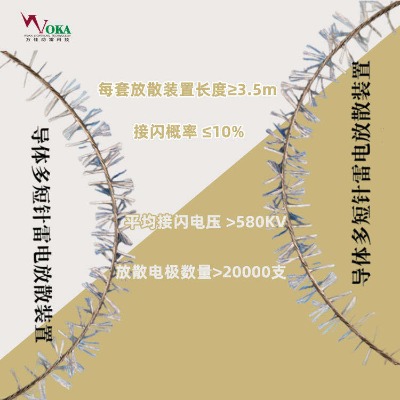 �L(f��ng)늈����U��(d��o)�w������늷�ɢ�b�� �W늶�λ�A(y��)��ϵ�y(t��ng) ���װ�ȫ