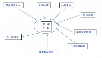 ���S�a�t����е��������ϵ�y �Ԅ����ɗl�a pda���� ����