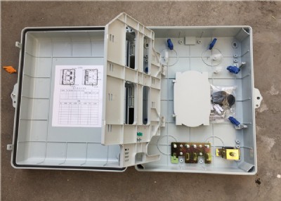 ����ʽ����1��32���·����