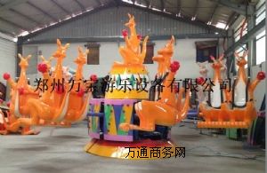 �f���Θ�����(y��ng)��ͯ�Θ��O(sh��)�������