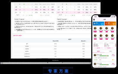 �|ݸ���þW�j�Ƽ��p�����ȷ�ϵ�y��ThinkPHP+Vue�ܘ�