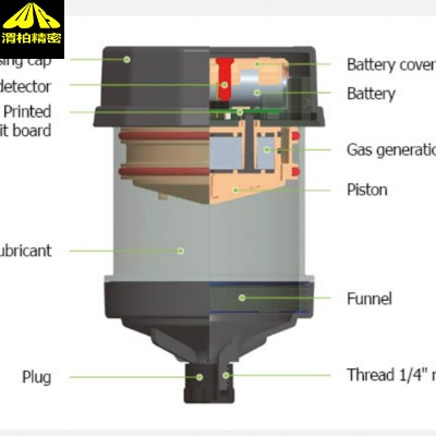 �M��gruetzner�Ԅӝ���������ԭ��