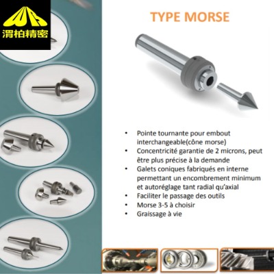 gepy피�schaublin��һ�N܇���߾���피�