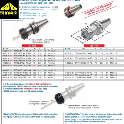 �M��ZURN�����q�������ĽM��֮μ�ؾ��ܙCе