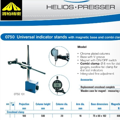 ��Helios preisser���������ʹ������ܺ��ă���