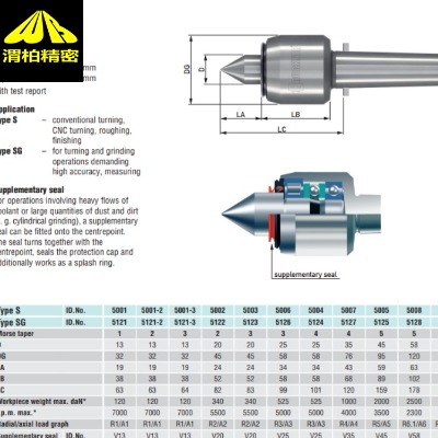 BrucknerӲ�|(zh��)�Ͻ�피⣬�����˼{�Ͻ��^피�LKϵ��