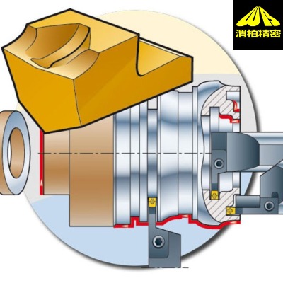 �נ��Ƽ{MIRCONA�Д൶�V������Bumotec�C��