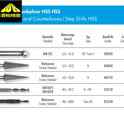 WERKO��˾��Ҫ�aƷ��werkoe�u��@�^��������@�^