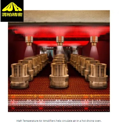 ����exair�՚��������m���ڸߜضȺ;��и��g�Եĭh��