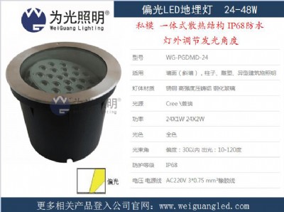 36w���ledǶ��ʽ����Ͷ���