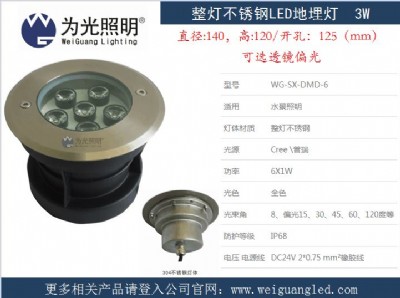 6w�߲�ledˮ���^���