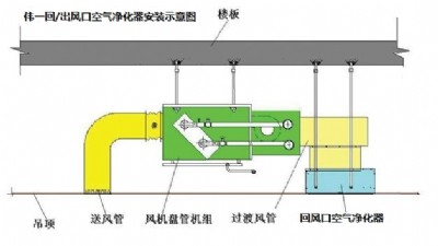 ������{�p�O�x�ӿ՚�����C��ȫ��ʡ�^��