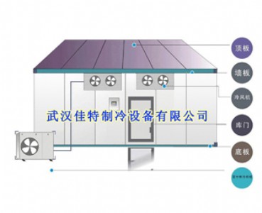 ���r(n��ng)�ܲ��~���(k��)�S��	���r(n��ng)�ܲ��~���(k��)�r(ji��)��