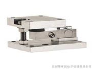 ����(y��ng)��Q������Q��ģ�K