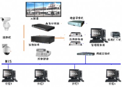 ���ܼҾ�ϵ�y�Ŀ�а�