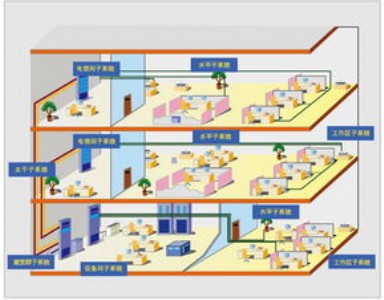 �Y�����C�ϲ���ϵ�y