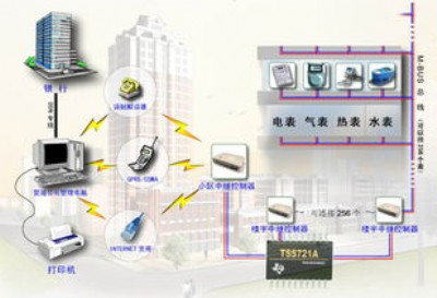 ������������h��ϵ�y