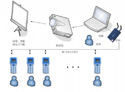 �����u�ֱ�Qϵ�y-�u�ֱ�Q��