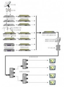 �������I�l�ǽ��ռ��о��ҕϵ�y