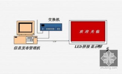 ���������ӹ�����ϵ�y(t��ng)