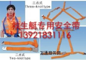 ����ͧ��λ��ȫ��