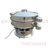 ȫ���P����(d��ng)�Y