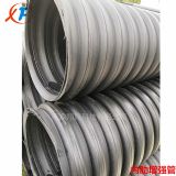 hdpe����(qi��ng)��(n��i)�߹�