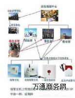 �o����ϵ�y