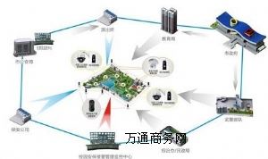 У�@һ�Iʽ��(b��o)��