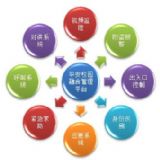 У�@һ�Iʽ��ϵ�y|У�@�W��