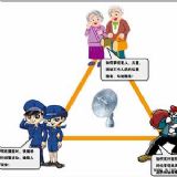 ҕ�l�W��ϵ�y���W�j�����C