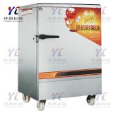 �๦�����܇