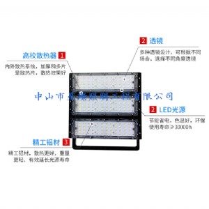 3030ģ�M������ �и߶˳���led������50w100w