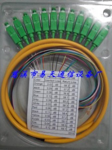 12оFC,SC,LC����β�w �S�ҹ���  �|(zh��)�����C