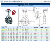 �_��RING�|���y�TFIG.651���P�ƫ��ʽ���y