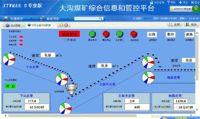 �ǻ۰��O(ji��n)�[���Ų�����ϵ�y(t��ng)