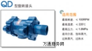 �����Cе���D(zhu��n)���^|���������Cе���D(zhu��n)���^