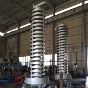 ��ֱ��������C