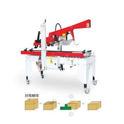 �������Ԅ�(d��ng)���w����C(j��) �ھ�ʽ��Ĥ�C(j��)  늾��Ԅ�(d��ng)�p�@�C(j��) ��Ĥ�C(j��)