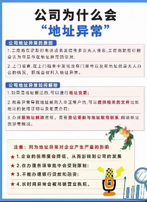 ������I(y��)��ַ������ԭ�򡢽���k�����҂��Č��I(y��)����(w��)