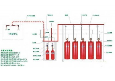 ���w���ϵ�y(t��ng)���bҪ�c(di��n)