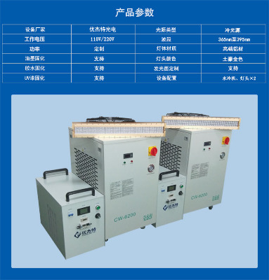 uvled光固化機(jī)