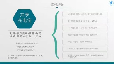 ������늌�:һ��(g��)�m�������ľ�(xi��n)���Є�(chu��ng)�I(y��)�Ĺ����(xi��ng)Ŀ!