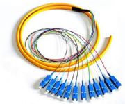 ȫ��12оsc����β�w��ģ fc����β�w�S��ֱ�N(xi��o)