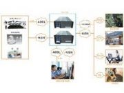 �����WУҪ��һ�I�����˜����á�У�@һ�I�����b��