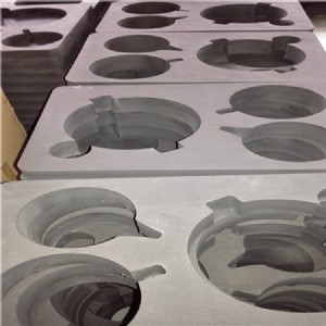 ����eva�l�ݲ������a eva���һ�γ���