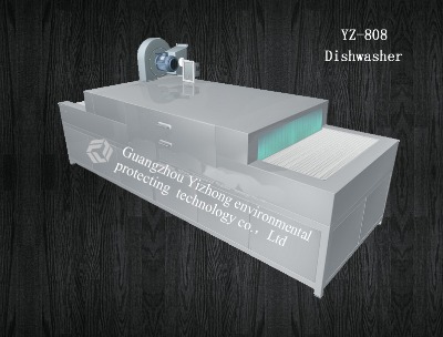 yz-808��������ȫ�Ԅ�(d��ng)ϴ��C(j��)�W(w��ng)��ƽ��ʽϴ��C(j��)�S��ֱ�N(xi��o)